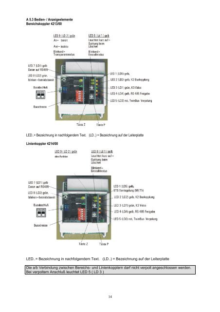 Systemhandbuch Concierge - Ritto