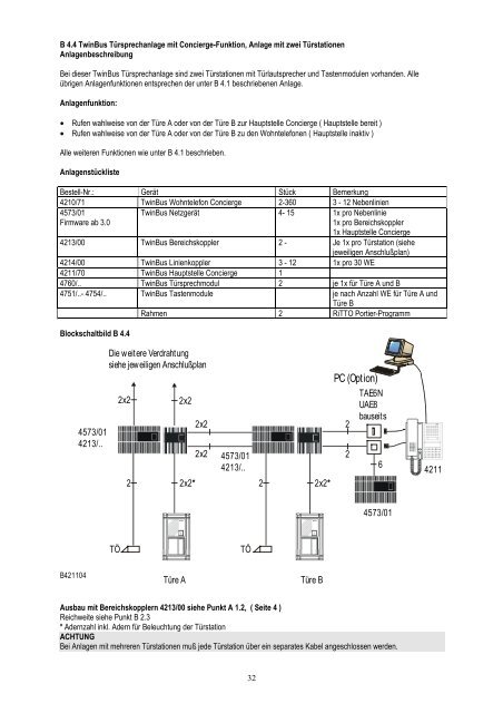 Systemhandbuch Concierge - Ritto