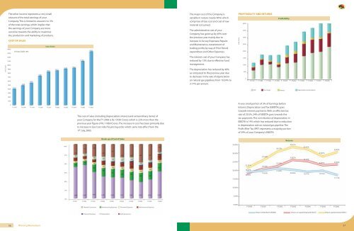 Annual Report - 2005-06 - GAIL (India)