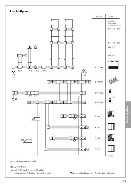Schaltplan Ritto Minivox - Wiring Diagram