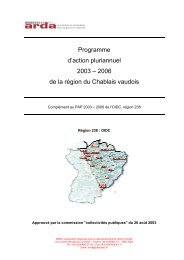Programme d'action pluriannuel 2003 â 2006 de la rÃ©gion du ...