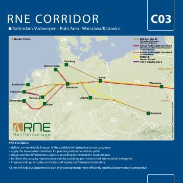 RNE CORRIDOR C03 - RailNetEurope (RNE)