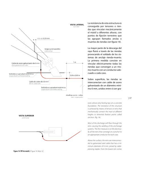 e-Book PDF - Universidad de La Punta (ULP)