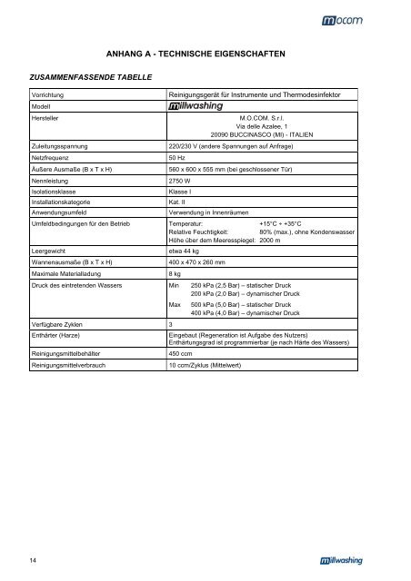 Manuale Operatore Operator's Manual Manuel d'utilisation ...