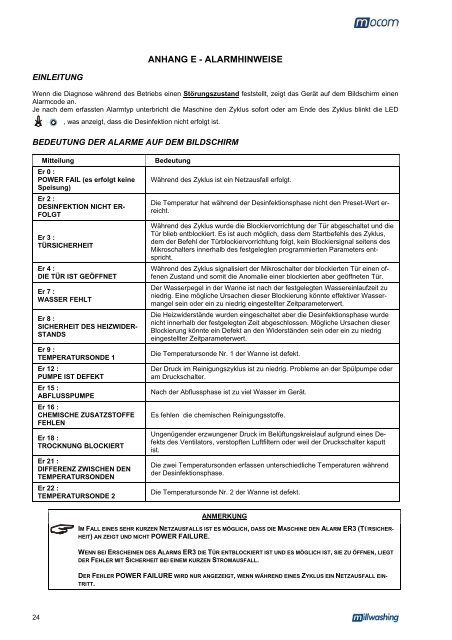 Manuale Operatore Operator's Manual Manuel d'utilisation ...