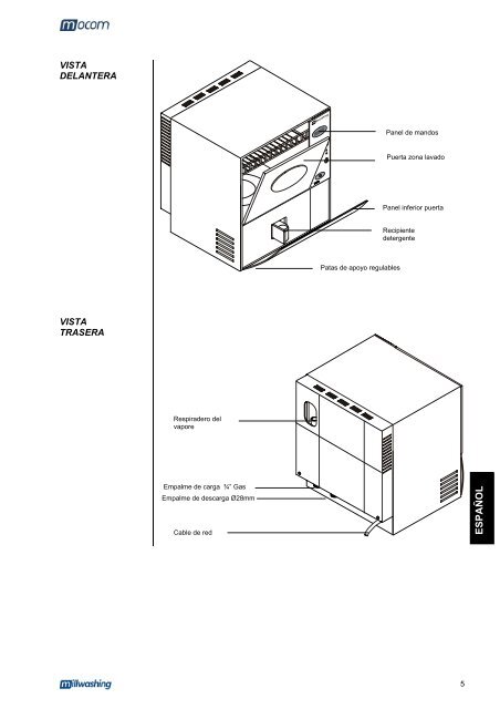 Manuale Operatore Operator's Manual Manuel d'utilisation ...