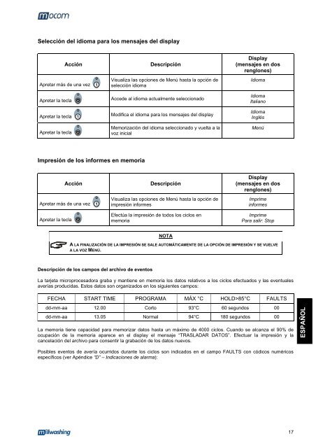 Manuale Operatore Operator's Manual Manuel d'utilisation ...