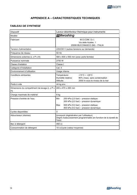 Manuale Operatore Operator's Manual Manuel d'utilisation ...