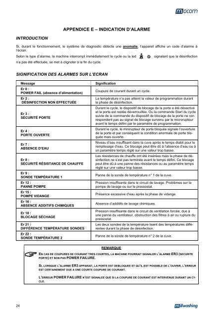 Manuale Operatore Operator's Manual Manuel d'utilisation ...