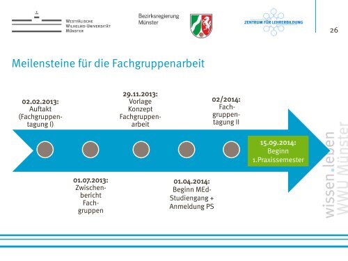 HauptprÃƒÂ¤sentation vom Vormittag