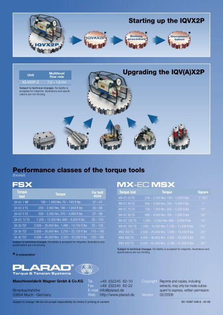 Plarad Torque Charts