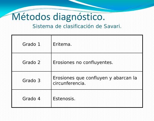 Esofagitis por Reflujo - Asociación de Gastroenterología y ...