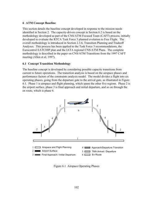 Air Traffic Management Concept Baseline Definition - The Boeing ...