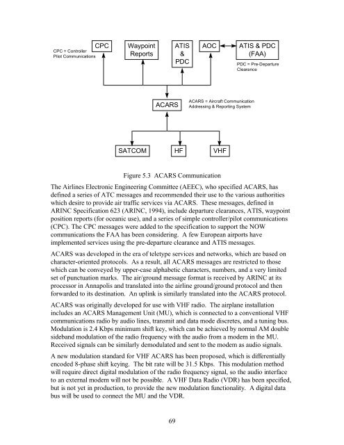 Air Traffic Management Concept Baseline Definition - The Boeing ...