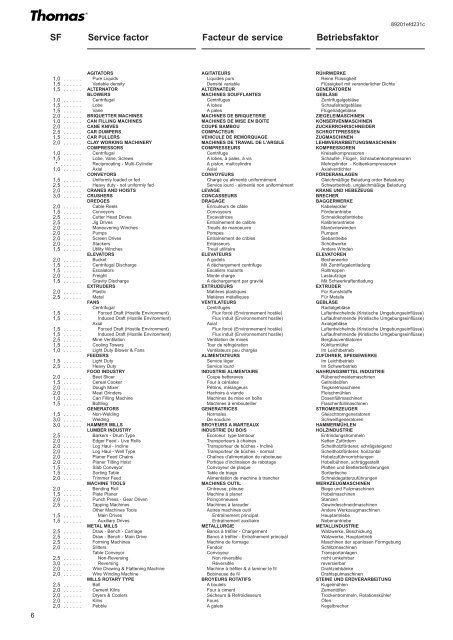 Rexnord-Lamellenkupplung-Thomas - Lohmann