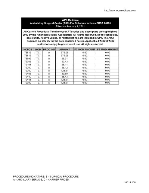 (ASC) Fee Schedule for Iowa CBSA 26980 - WPS Medicare