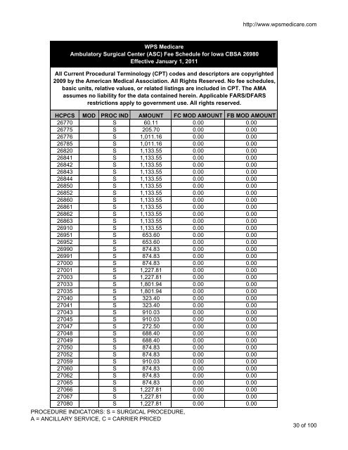 (ASC) Fee Schedule for Iowa CBSA 26980 - WPS Medicare