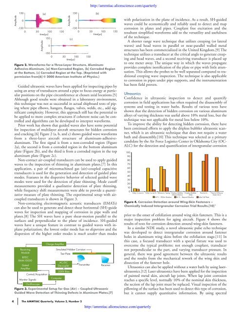 AMMTIAC Quarterly, Vol. 2, No. 2 - Advanced Materials ...