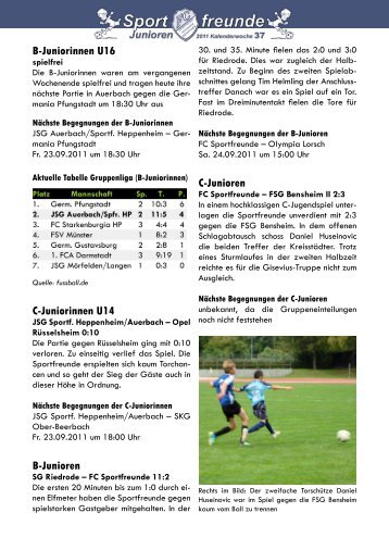 B-Junioren - FC Sportfreunde Heppenheim