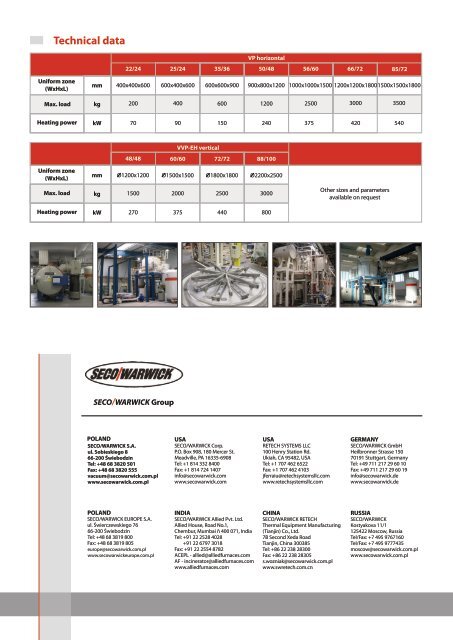 High Vacuum Furnaces - Seco-Warwick