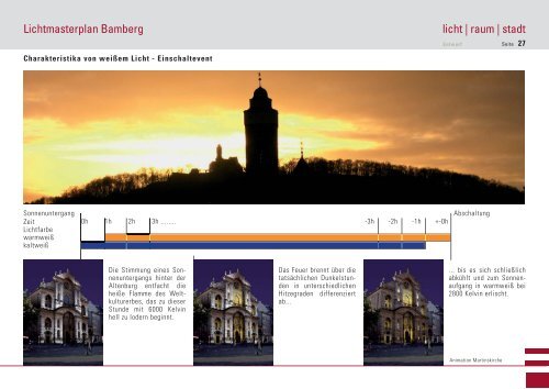 Lichtmasterplan Bamberg für die Innenstadt - Stadtplanungsamt ...