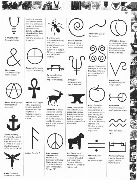 Signs and Symbols - SemioticSigns.com