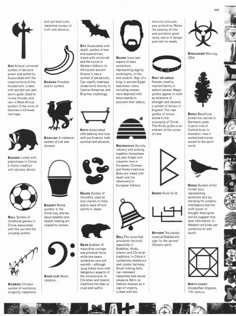 Signs and Symbols - SemioticSigns.com