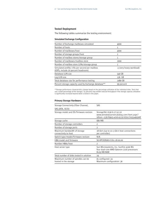 sun and exchange solution bundles - ASBIS SK Online