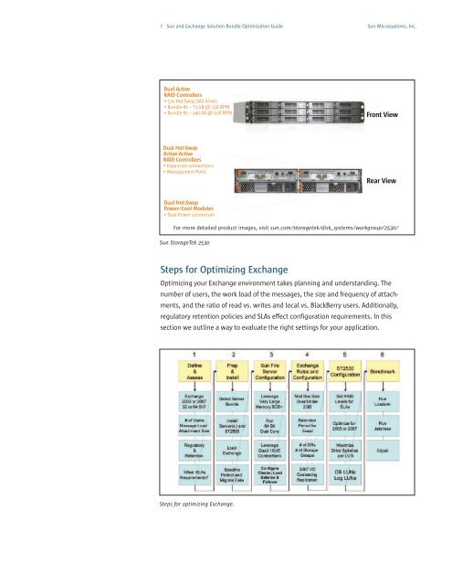 sun and exchange solution bundles - ASBIS SK Online