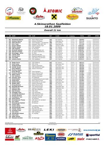 Overall 21km (pdf) - Saalfelden Leogang