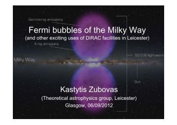 Fermi bubbles of the Milky Way