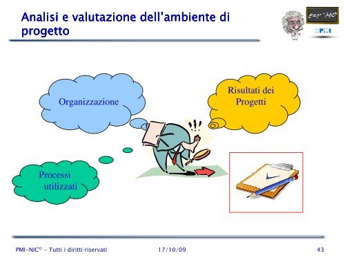 Giustificare il PMO - PMI-NIC