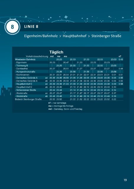 Spät- und Nightliner-Fahrplan Wiesbaden 2012