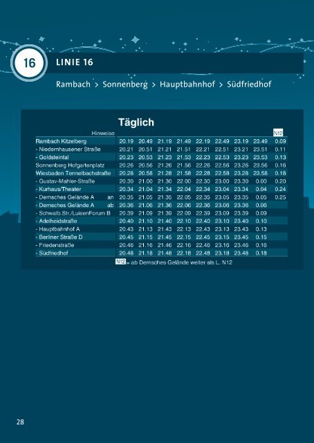 Spät- und Nightliner-Fahrplan Wiesbaden 2012