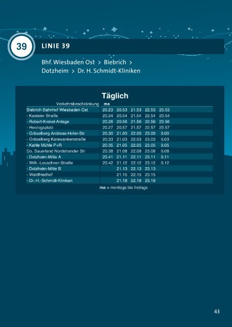 Spät- und Nightliner-Fahrplan Wiesbaden 2012