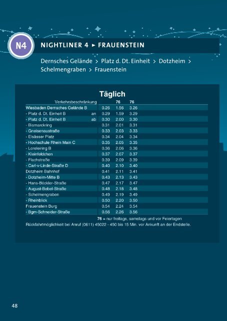 Spät- und Nightliner-Fahrplan Wiesbaden 2012