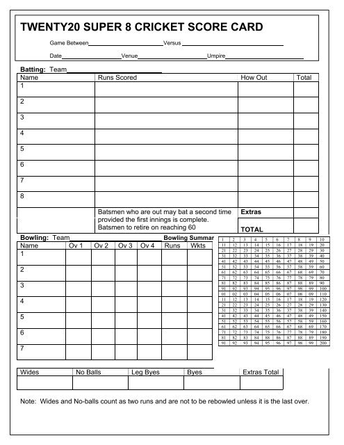 TWENTY20 SUPER 8 CRICKET SCORE CARD - AllTeams