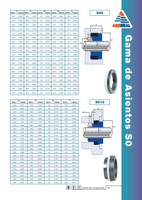 Sellos de Componentes para Ind. General.pdf - inducom