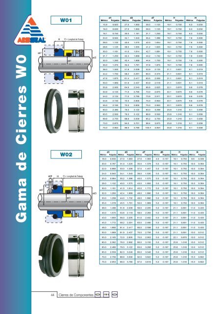 Sellos de Componentes para Ind. General.pdf - inducom