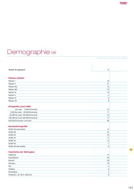 PDF: ka2004_gesamt.pdf, 6.8MB, 173 Seiten - Brigitte KA 2010