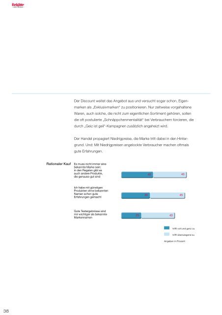 PDF: ka2004_gesamt.pdf, 6.8MB, 173 Seiten - Brigitte KA 2010