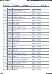 model code cod.lista ric. Last rev. AEI726SHNQ ... - Package