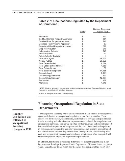 Occupational Regulation - Office of the Legislative Auditor