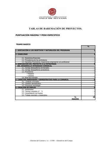 tablas de baremaciÃ³n de proyectos. - asociaciÃ³n para el desarrollo ...