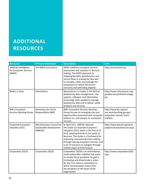 A Handbook for Understanding Natural Capital - Earth Economics