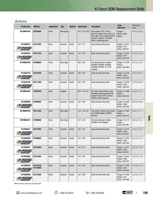 Lawn Mower V Belt Cross Reference Chart