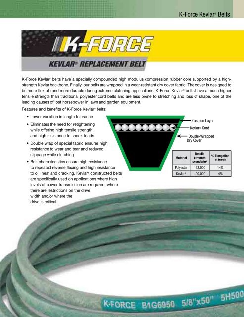 K-Force OEM Replacement Belts - Magazooms