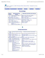 Applying Bloom's Taxonomy