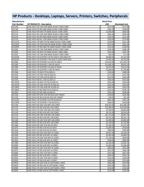 HP Products - Desktops, Laptops, Servers, Printers, Switches ...