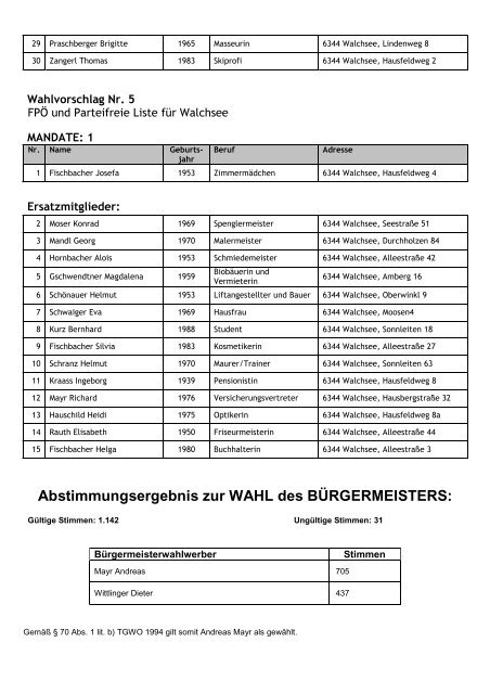 Niederschrift Kundmachung Wahlergebnis[1]